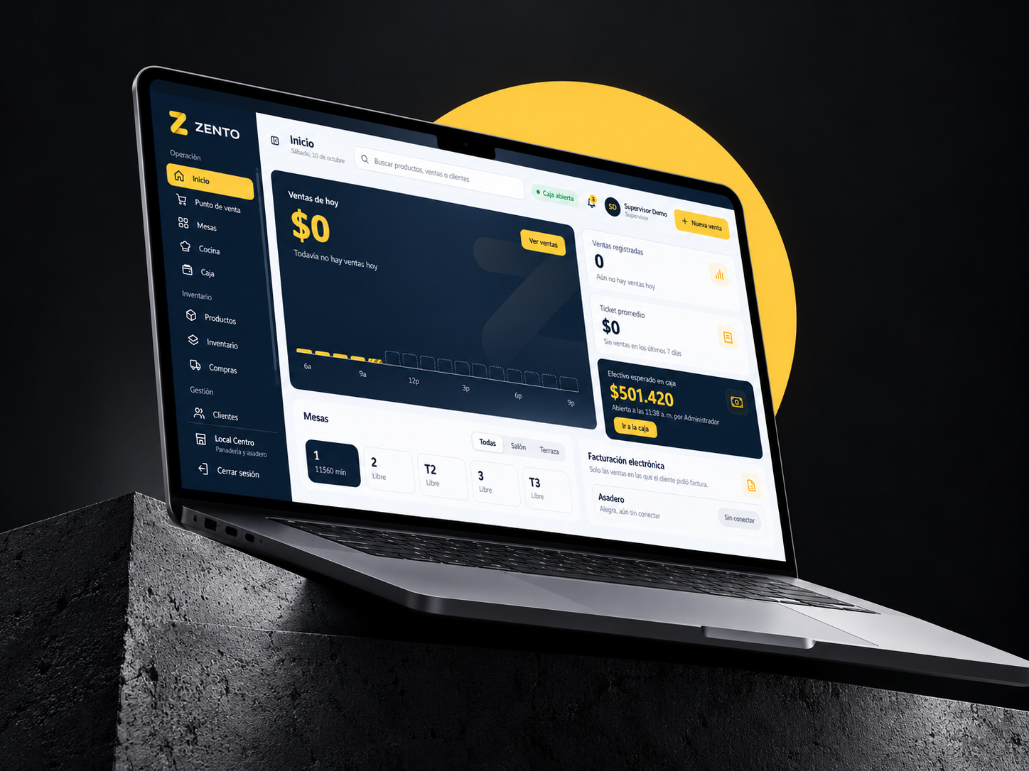Dashboard del sistema de gestión para la clínica odontológica Savanna